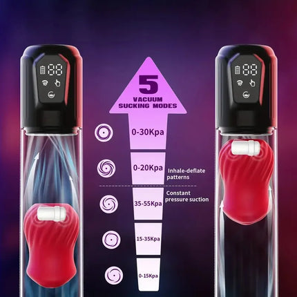 Electric IPX7 Waterdicht Volwassen Speeltjes Lul Vergroter voor Mannen Erectie Penisvergroting Masturbator Speeltjes voor Mannen