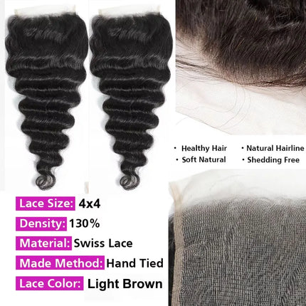 Brazilian Raw Human Hair Loose Deep Wave 4x4 5x5 6x6 Lace Closure Human Hair Loose Wave Lace Frontal Closure Only for Wig Making
