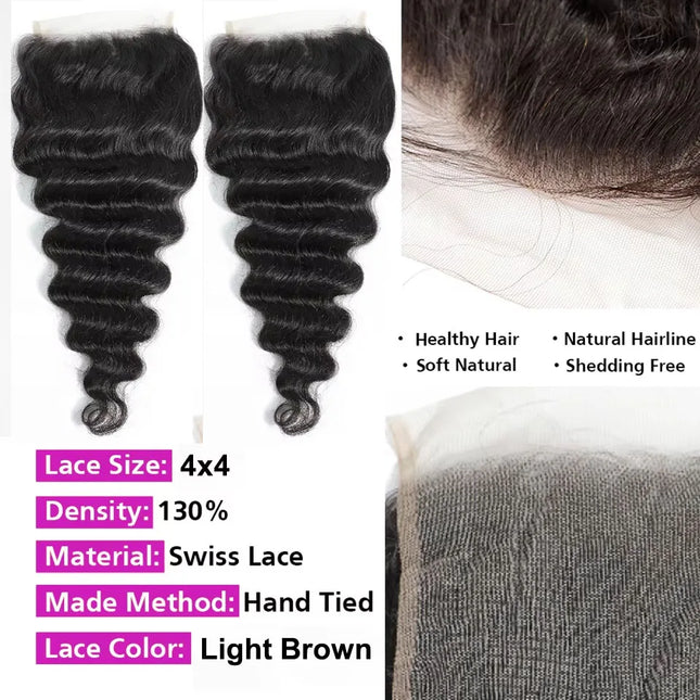 Brazilian Raw Human Hair Loose Deep Wave 4x4 5x5 6x6 Lace Closure Human Hair Loose Wave Lace Frontal Closure Only for Wig Making