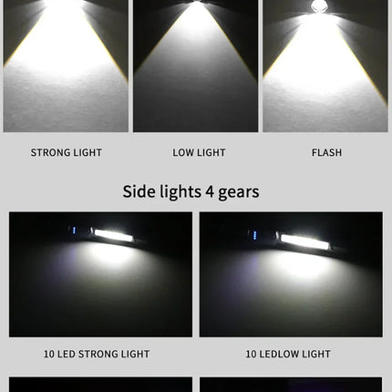 Powerful Flashlights Type C Rechargeable Zoom Torch Light High Power LED Flashlight Built-in Battery For Camping Emergency Lamp