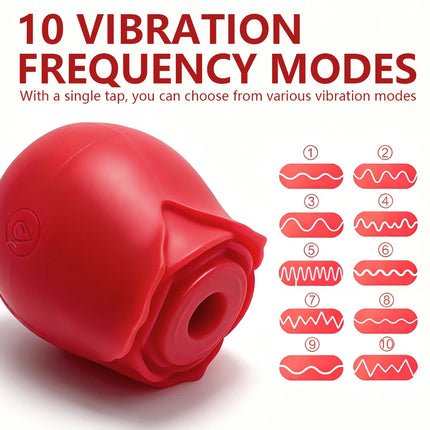 G-spot Dildo Clitoris Stimulating Sucking Female Sex Toy 10 Speed Rose Suker Vibrator USB Rechargeable Rose-shaped Mini Massager