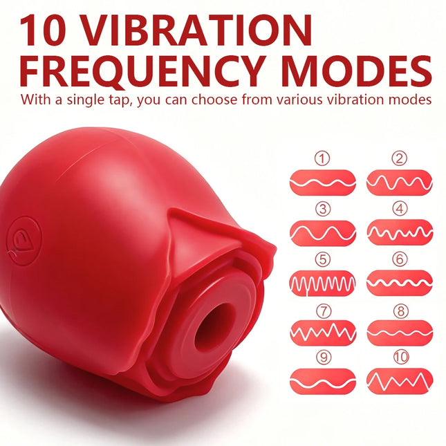 G-spot Dildo Clitoris Stimulating Sucking Female Sex Toy 10 Speed Rose Sucker Vibrator USB Rechargeable Rose-shaped Mini Massager