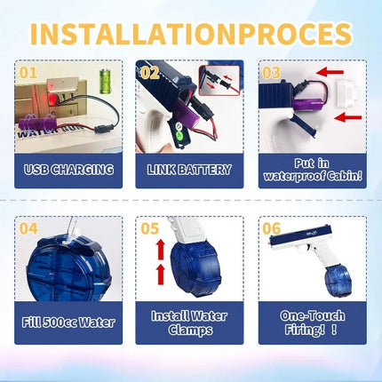 Electric Water Gun Rechargeable 10M Range Auto Manual Spray w Battery USB Cable Summer Outdoor Toy for Kids Adults Party Pool