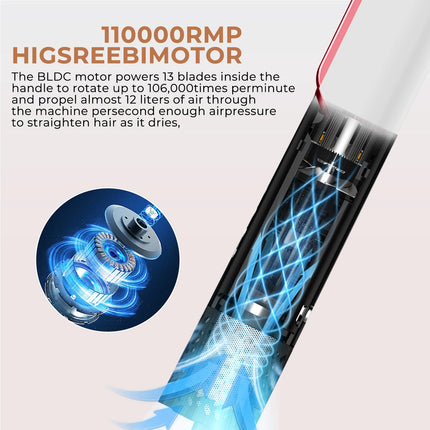 TINSOL 2-in-1 Multifunctional Hair Dryer Air Straightener Negative Ion Hair Styling Tool Long-Lasting Styling Tool