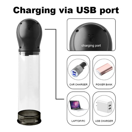 Male Electri Penis Pump Vacuum Pump for Men Automatic Penis Expander Enhancer Masturbator Penile Trainer Adult Sex Toys for Male
