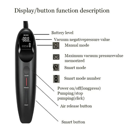 Electric Manual Handle Accessory Vacuum Pump Penis Pump Anal Pump for Adult Negative Pressure Exercise Suction Pressure Gauge
