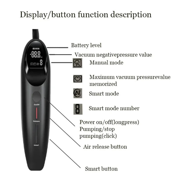 Electric Manual Handle Accessory Vacuum Pump Penis Pump Anal Pump for Adult Negative Pressure Exercise Suction Pressure Gauge