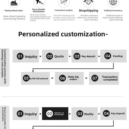Trendy Long Sleeve Polo Shirt Men's Loose Fit Patchwork Color Embroidered Letter American Retro Half Zip Sweatshirt