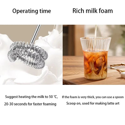 Handheld Milk Frother, Electric Mini Mixer, Portable Blender, 3-Speed Adjustable USB Rechargeable Milk Mixer, Food Mixer