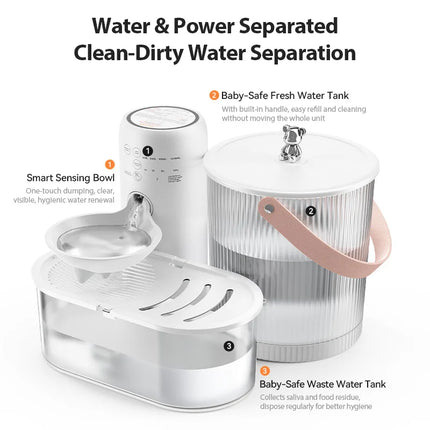 ROJECO Automatic Dog Water Fountain No-Filters Tilting 2600mAh Wireless Pet Water Dispenser For Dog Cat Drinking Fountain Bowl