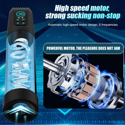 IPX7 Waterproof Electric Penis Enlarger Pump for Vacuum Pump Enlargement Extend Pump 6 Suction Extender Enhancer Sex Toy for Men