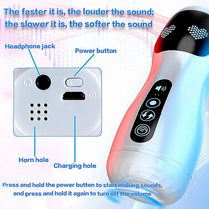 Male Masturbation Cup Automatic Sucking Vibration Oral Sex Real Vagina Blowjob Machine Adult Sex Shop Electric Vibrator