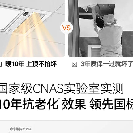 Aopu AI constant temperature warm Yuba lighting exhaust fan integrated bathroom integrated ceiling air heating E05Y