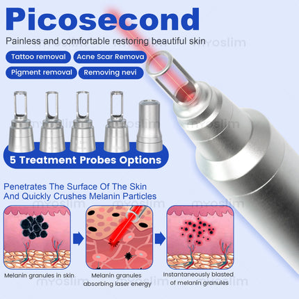 Professional 2in1 Diode Laser 5000w FAC Hair Removal Device Laser Picosecond Tattoo Removal Permanent Hair Removal