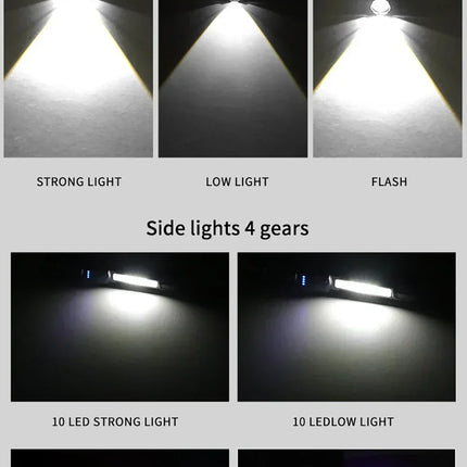 Powerful P50 Led Flashlights 2000LM Ultra Bright Tactical Light Emergency Spotlights Telescopic Zoom Light Builtin 18650 Battery