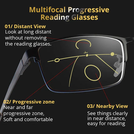 Photochromic Progressive Multifocal Reading Glasses Men Women Anti Blue Ray For Computer Work Metal  Eyewear Frame Chameleon UV