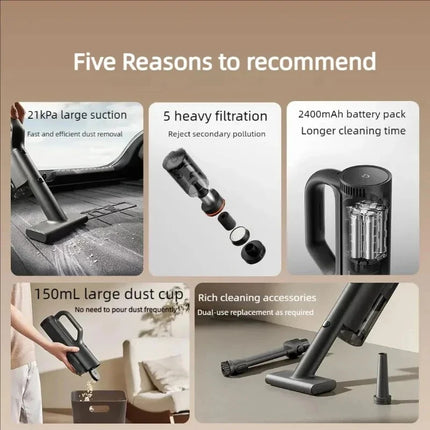 NEW MIJIA Car Vacuum Cleaner MJXCQ01QW 21kPa Suction 150mL Dust Cup 2400mAh Battery Washable Filter Element For Car Cleaning CN
