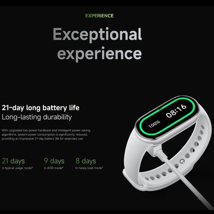 Xiaomi Mi Smart Band 10 Global Version 1.72" AMOLED Health Monitoring 21 Day Battery 5ATM Waterproof Smartwatch Sports Bracelet