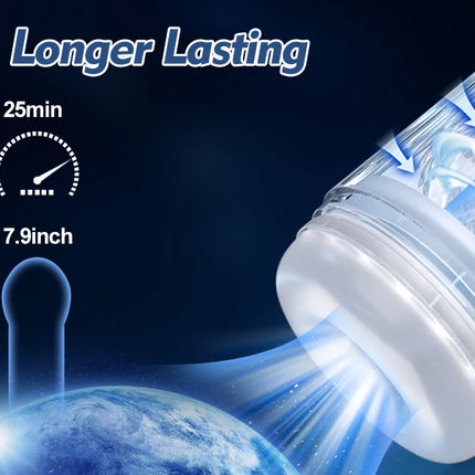 LCD 3in1 Automatic Male Mastubator Blowjob Masturbation Cup with 7 Sucking& Thrusting& Rotating Modes Pocket Pussy Man Sex Toys