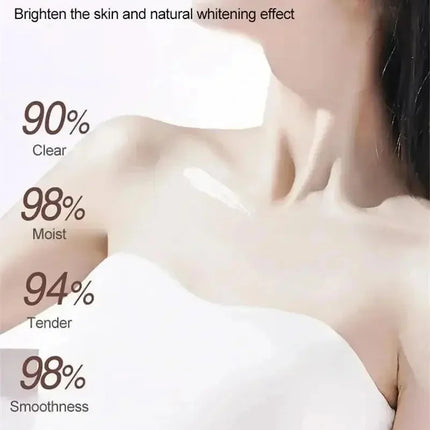 Body Whitening Cream Private Parts Underarm Knee Thigh Inner Melanin Bleaching Brighten Lotion Dark Skin Healthy White Body Care