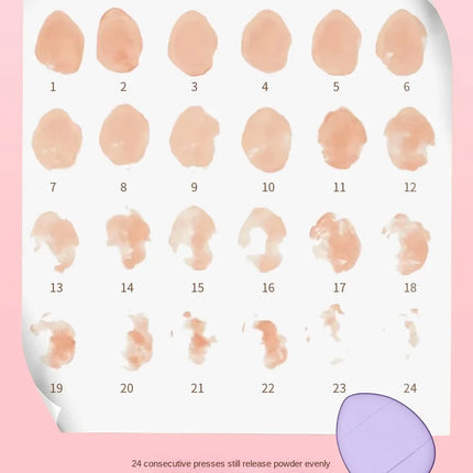 10Pcs Mini Finger Puff Foundation Small Air Cushion Powder Sponge Face Concealer BB Cream Cosmetic Applicator Makeup Tools