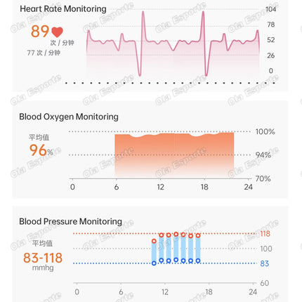 New Fashion Healthy Smart Ring IP68 Waterproof Wireless Call Heart Rate/Sleep/Blood Oxygen Monitoring For Android/IOS Men Women