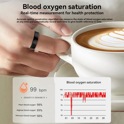 VIVO Smart Ring Men Women SR08 Smart Ring Women Heart Rate Blood Oxygen Multi Sports Modes IP68 5ATM Waterproof 2025 New