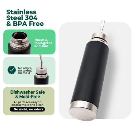 NEW Self-Serving Stainless Steel Mate Bottle, 2-in-1 Thermal Mate Cup with Built-in Bombilla, Yerba Mate Thermos all in one