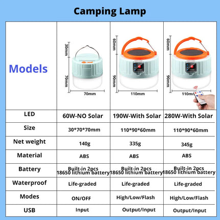 280 Watts Solar LED Camping Light USB Rechargeable Bulb For Outdoor Tent Lamp Portable Lanterns Emergency Lights For BBQ Hiking