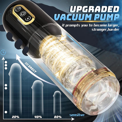 Male Sex Toy Automatic Sucking Telescopic Rotating Masturbator Cup For Men Real Vaginal Suction Pocket Blowjob Adult Product