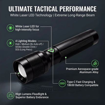 1200LM EDC Handheld Flashlight,USB-C Rechargeable Tactical Zoomable Torch,1000m Long Range,4 Modes for Outdoor Camping Emergency
