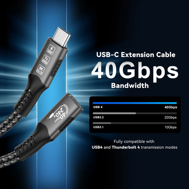 8K Type C Extension Cable Fast Charging Cable Extender Male to Female USB C 4 UHD Video 40Gbps 240W PD3.1 with Thunderbolt 4/3