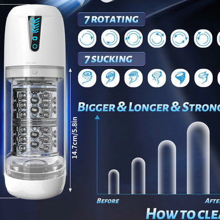 Automatic Thrusting Rotating Male Masturbator Licking Stroker Sucking Blowjob 100% Waterproof Pennis Pump Adult Sex Toys For Men
