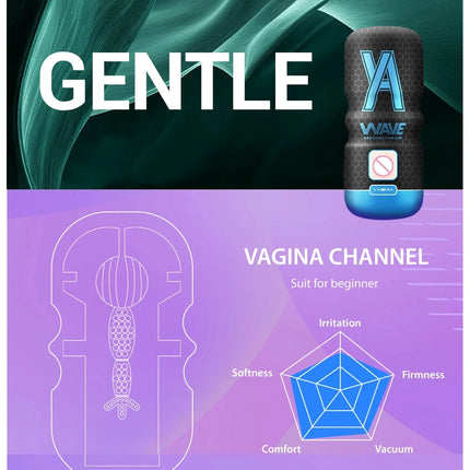 Powerful Sucking Masturbation Cup Realistic Anal Vagina Pocket Pussy Blowjob Massager Male Masturbator Sex Toys for Men 18+