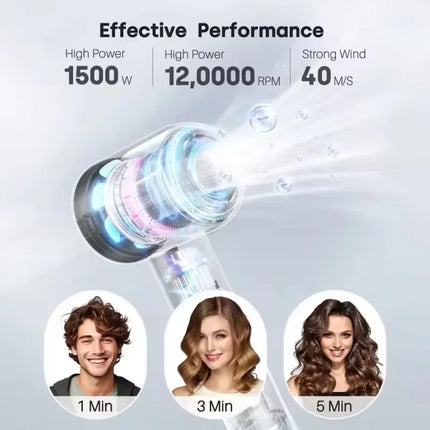 Professional negative ion hair dryer household high-speed bladeless constant temperature hair dryer quick-drying curling nozzle