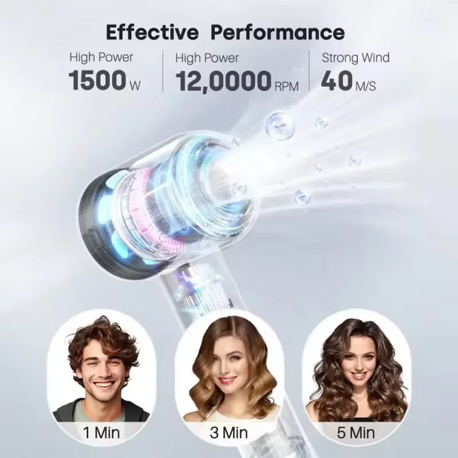 Professional Negative Ion Hair Dryer, Household High-Speed Bladeless Constant Temperature Hair Dryer, Quick-Drying Curling Nozzle