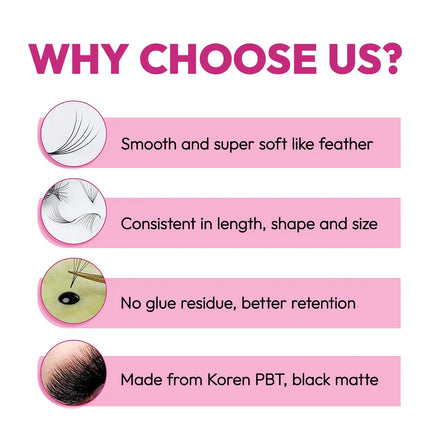 Portable 500 Premade Volume Fans Sharp Narrow Base 3d 6d 7d 10d 12d 14d Wide Fans Bouquet Faux Mink Promade Eyelash Extension