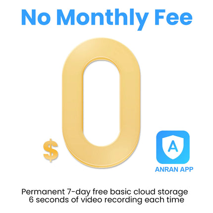 ANRAN 2K Solar Camera Built-in Battery 3MP 2.4G WIFI Security Camera Flood lights Free Basic Cloud Storage Color Night Vision