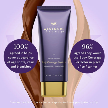 Westmore Beauty Body Coverage Perfector – Waterproof Leg & Body Makeup - Tattoo Cover Up Makeup - 3.5 Oz (Natural Radiance)