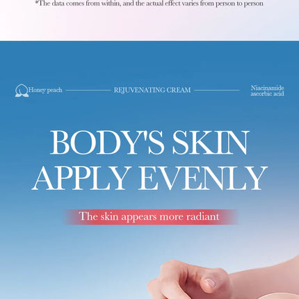 Body Whitening Cream Dark Skin Armpit Lightening Intimate Areas Underarm Bleaching Private Parts Whiten Cream Body Lotion Beauty