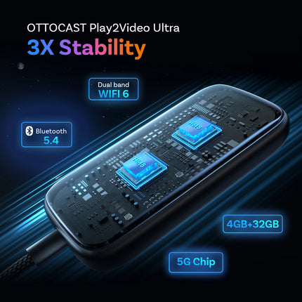 OTTOCAST Play2Video Ultra 3 In 1 Ai Box Wireless CarPlay Android Auto Adapter Built-in APP Hub for Youtube Netflix IPTV Tiktok