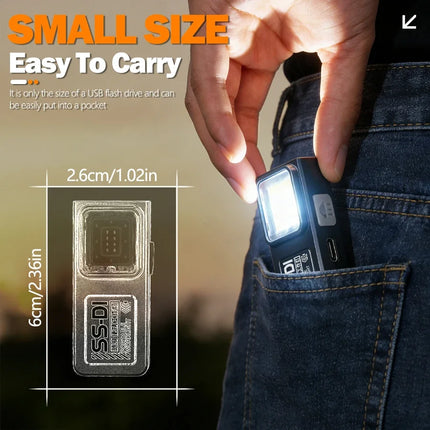 Mini Portable Rechargeable LED Torch Light, Waterproof Outdoor Work Pocket Flashlight with Clip Magnet Compact LED Flashlight