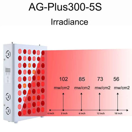 Plus300 Red Led Therapy Light 630nm 660nm 810nm 830nm 850nm Infrared Light Therapy Lamp,LED Lighting Beauty Device