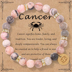 XS-05-JX  Cancer