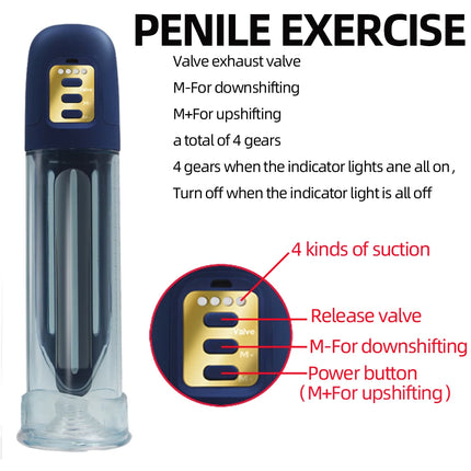 Penis Pump Sex Toys for Men Penis Vacuum Pump Adult Toys Male Masturbators Sexual Stimulation Device for Penispumps for Men