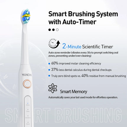 YUNCHI ultrasonic electric toothbrush with 5 operation modes and 40000 high-frequency vibrations.USB charging, waterproof