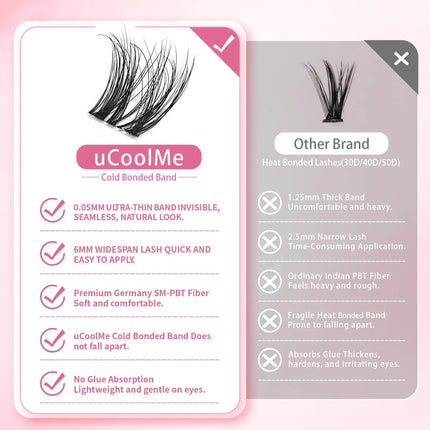 uCoolMe Born 3D ViVi Lashes With Invisible Band Home DIY Super Soft Lightly Fluffy D Curl Eyelash Extension Makeup Tool For Girl