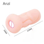 Anal section