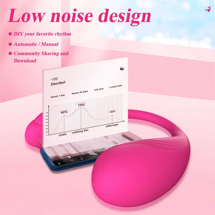 APP Wireless Remote Female G Spot Clitoris Stimulator Dildo Egg Vibrator Wearable Bluetooth Kegel Vaginal Ball Sex Toy For Women