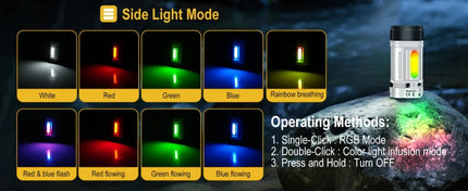 BORUiT U10 880LM EDC LED Flashlight Work Light 14500/AA Battery Torch with Magnet Clip Waterproof Camping Pocket Lantern